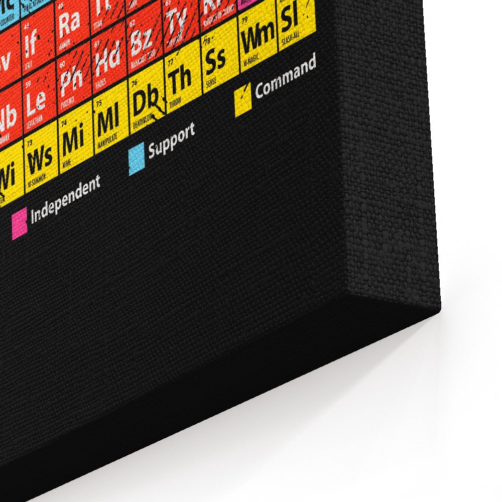 Materia Table - Canvas Print