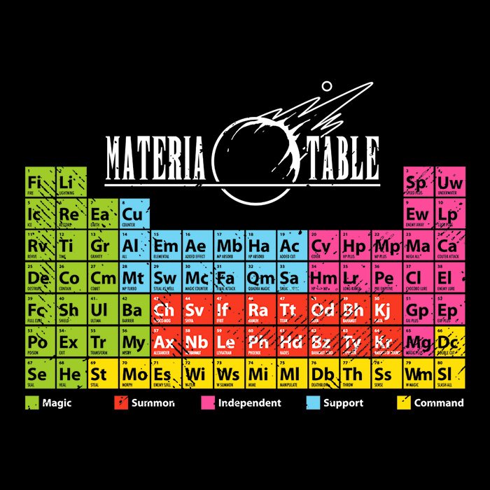 Materia Table - Mousepad product image 2