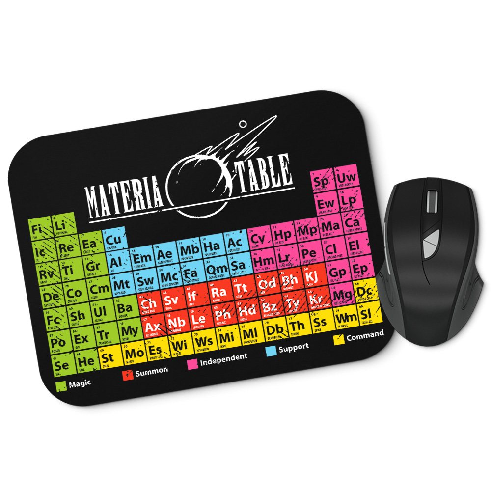 Materia Table - Mousepad product image 1